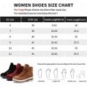 Chaussures, chaussures pour femmes, chaussures pour hommes, sandales, pantoufles, chaussures à plateforme, chaussures décontract